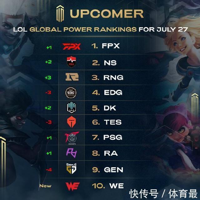 发挥和不断 发挥和不断